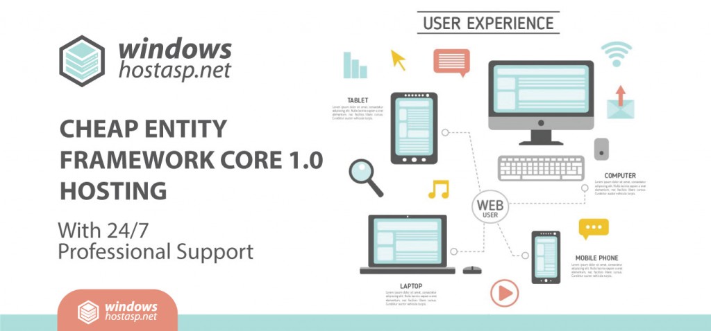 Cheap Entity Framework Core 1.0 Hosting with 24/7 Professional Support